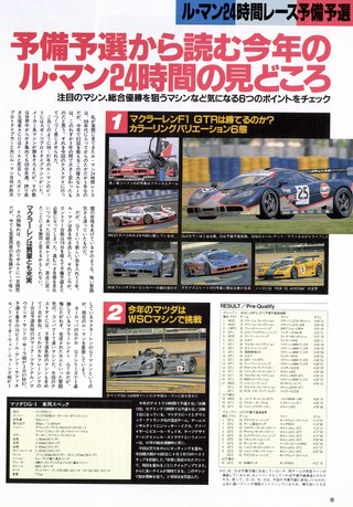 Racing on（レーシングオン） No.192