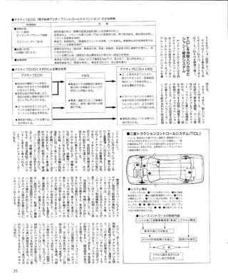 ニューモデル速報 すべてシリーズ 第86弾 ディアマンテのすべて