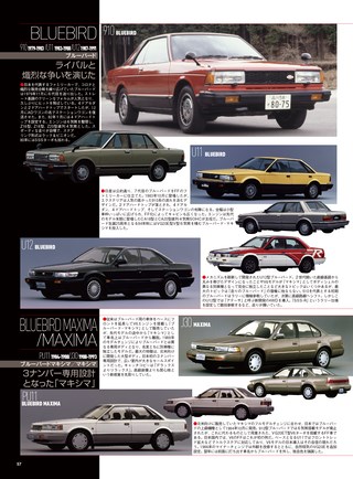 ニューモデル速報 歴代シリーズ 80年代 日産車のすべて