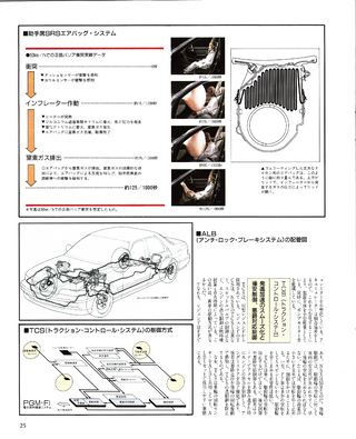 ニューモデル速報 すべてシリーズ 第94弾 新型レジェンドのすべて