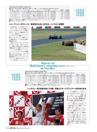 GP Car Story（GPカーストーリー） Special Edition SUZUKA