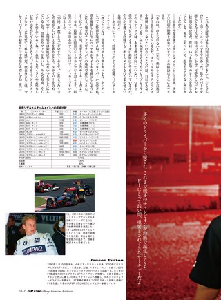 GP Car Story（GPカーストーリー） Special Edition SUZUKA