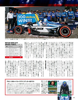 F1速報（エフワンソクホウ） 2018 Rd15 シンガポールGP号