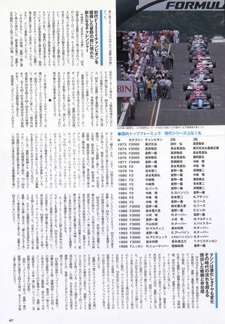 Racing on（レーシングオン） No.244
