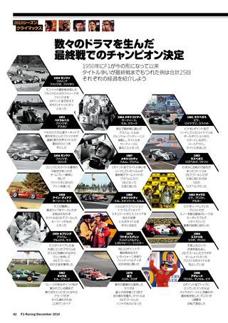 F1 Racing（エフワンレーシング） 2010年12月情報号