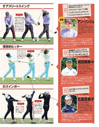 GOLF TODAY（ゴルフトゥデイ） 2018年11月号 No.557