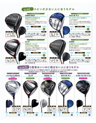 GOLF TODAY（ゴルフトゥデイ） 2018年11月号 No.557