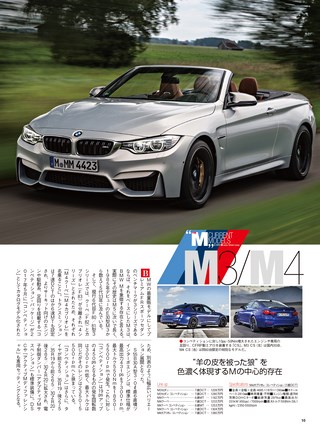 ニューモデル速報 歴代シリーズ 歴代BMW Mモデルのすべて