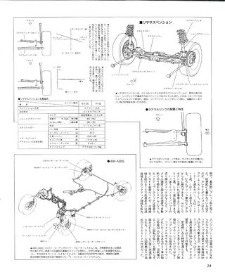 ニューモデル速報 すべてシリーズ 第111弾 クロノスのすべて