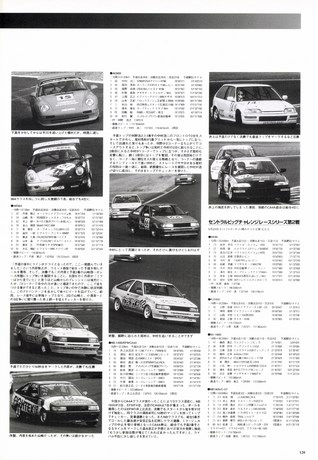 Racing on（レーシングオン） No.300