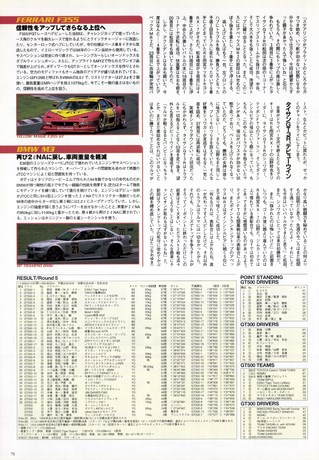 Racing on（レーシングオン） No.301