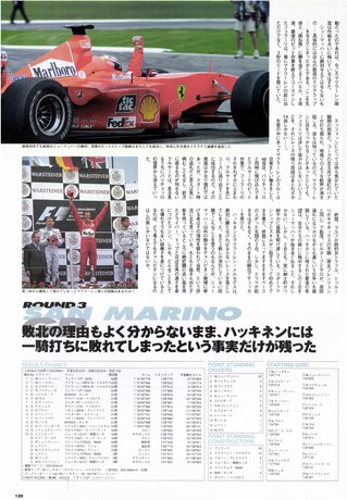 Racing on（レーシングオン） No.318