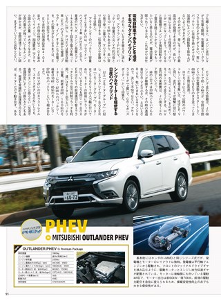 ニューモデル速報 統括シリーズ 2019年 国産＆輸入SUVのすべて