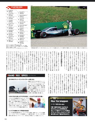 F1速報（エフワンソクホウ） 2018 総集編