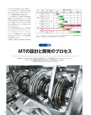 Motor Fan illustrated（モーターファンイラストレーテッド） Vol.147