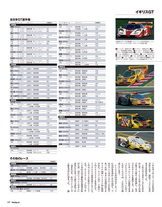 Racing on Archives（レーシングオンアーカイブス） Vol.13