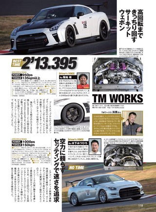 OPTION（オプション） 2019年2月号