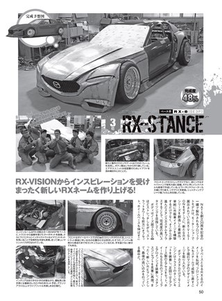 OPTION（オプション） 2019年2月号