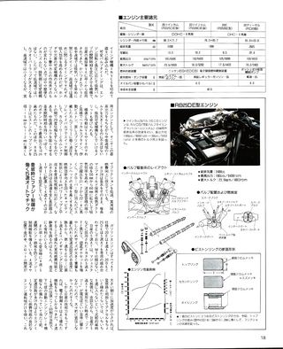 ニューモデル速報 すべてシリーズ 第128弾 新型ローレルのすべて