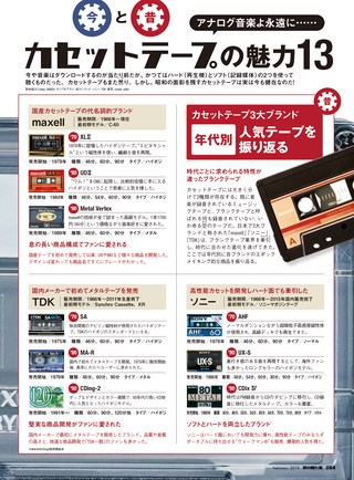 男の隠れ家 2019年2月号