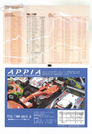 AUTO SPORT（オートスポーツ） No.994 2004年12月9日号