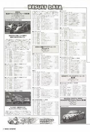 AUTO SPORT（オートスポーツ） No.990 2004年11月11日号