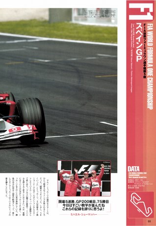 AUTO SPORT（オートスポーツ） No.966 2004年5月20日号