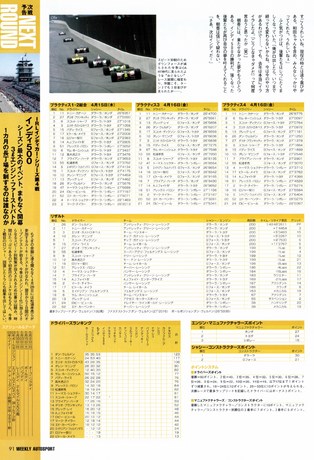 AUTO SPORT（オートスポーツ） No.964 2004年4月28日号