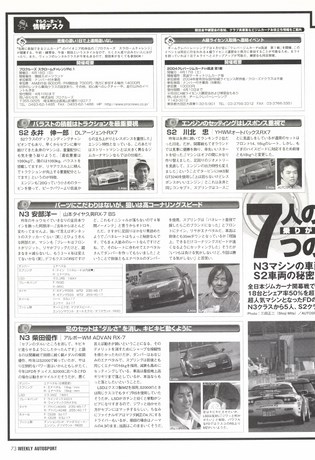 AUTO SPORT（オートスポーツ） No.962 2004年4月15日号