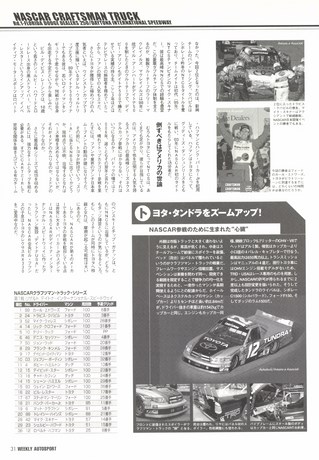 AUTO SPORT（オートスポーツ） No.956 2004年3月4日号