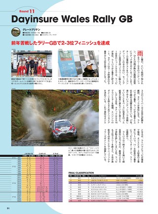 RALLY PLUS（ラリープラス） TOYOTA GAZOO Racing WRC YEAR BOOK 2018-2019
