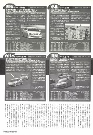 AUTO SPORT（オートスポーツ） No.917 2003年5月22日号