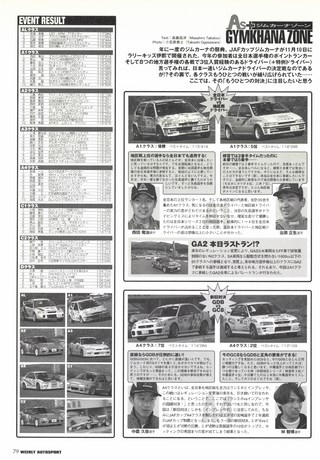 AUTO SPORT（オートスポーツ） No.894 2002年11月28日号