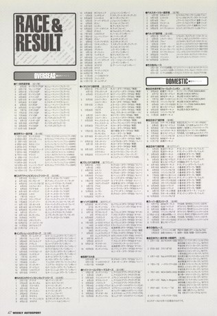 AUTO SPORT（オートスポーツ） No.889 2002年10月24日号