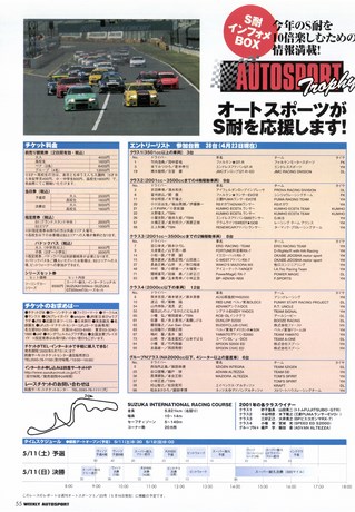 AUTO SPORT（オートスポーツ） No.867 2002年5月9＆16日号