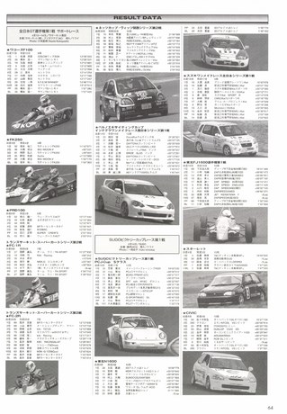 AUTO SPORT（オートスポーツ） No.866 2002年5月2日号