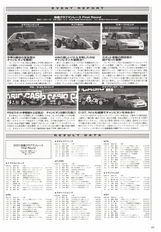 AUTO SPORT（オートスポーツ） No.850 2002年1月3・10日号