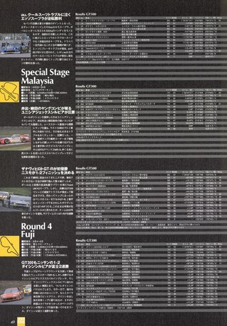 AUTO SPORT（オートスポーツ） No.846 2001年12月6日号