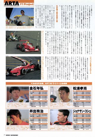 AUTO SPORT（オートスポーツ） No.846 2001年12月6日号