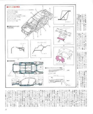 ニューモデル速報 すべてシリーズ 第151弾 新型セフィーロのすべて