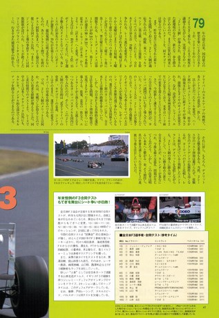 AUTO SPORT（オートスポーツ） No.813 2001年2月8日号