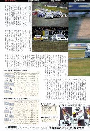 AUTO SPORT（オートスポーツ） No.799 2000年6月29日号