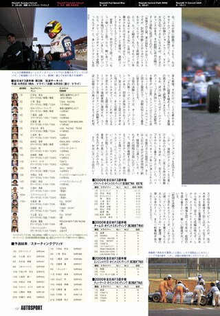 AUTO SPORT（オートスポーツ） No.795 2000年4月27日号