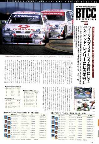 AUTO SPORT（オートスポーツ） No.776 1999年8月1日号
