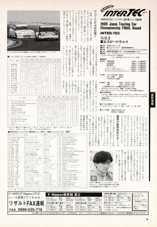 AUTO SPORT（オートスポーツ） No.714 1996年11月15日号