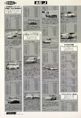 AUTO SPORT（オートスポーツ） No.706 1996年7月15日号