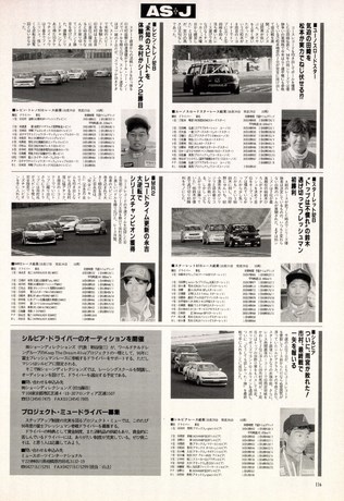 AUTO SPORT（オートスポーツ） No.695 1996年1月15日＆2月1日号