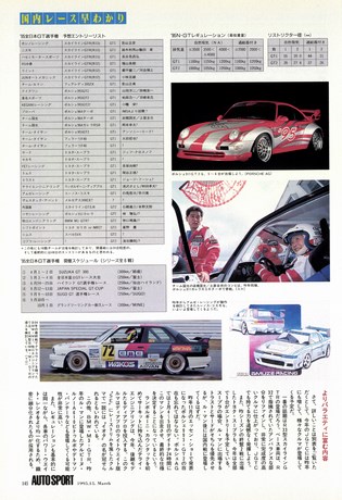AUTO SPORT（オートスポーツ） No.674 1995年3月15日号