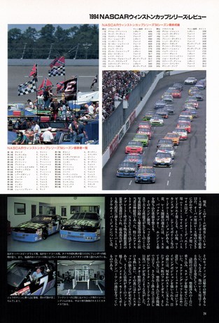 AUTO SPORT（オートスポーツ） No.673 1995年3月1日号