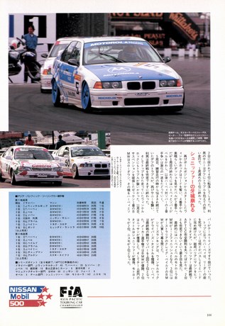 AUTO SPORT（オートスポーツ） No.672 1995年2月15日号